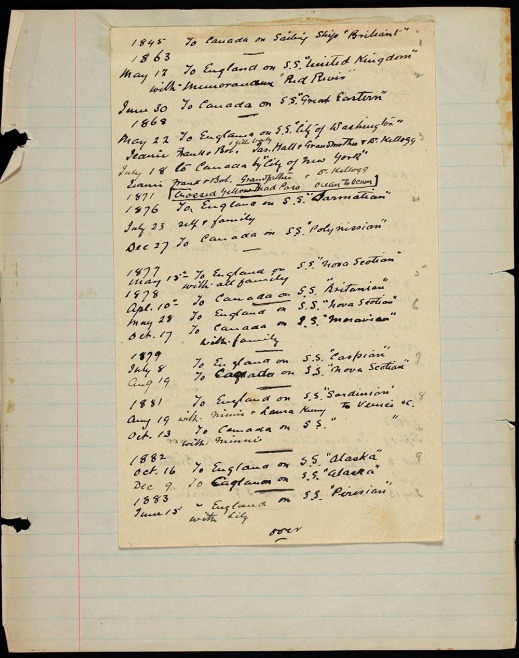 A handwritten list of dates, destinations and names of ships, which has been attached to some ruled paper.